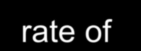 6% - does not force any risk of the payment. -overdeclaration: only 0.