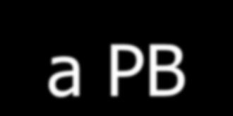 Reason for skipping a PB Reason Code Number of RPs Parcel partially or wholly outside image area T2 9 Parcel outside control zone (i.e. VHR zone) T3 1 Parcel partially or wholly covered by clouds T4