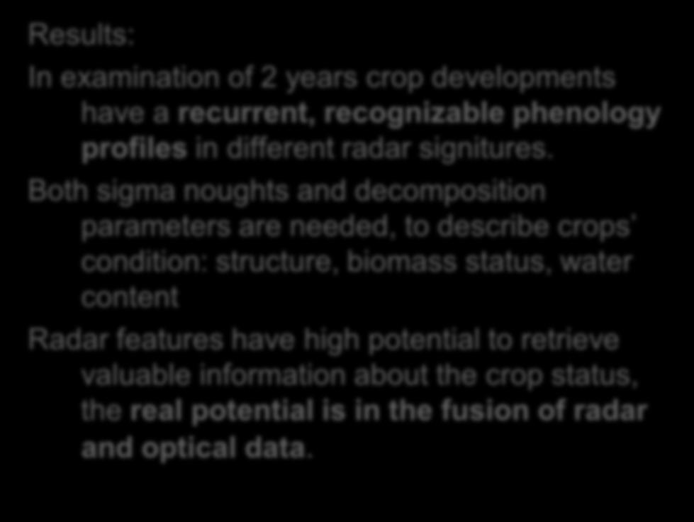 examination of 2 years crop developments have a recurrent, recognizable