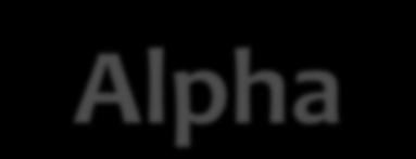 H-Alpha Space 2016 The winter crops and summer crops are