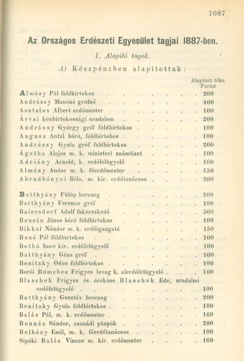 Az Országos Erdészeti Egyesület tagjai 1887-ben. /. Alapitó tagok. A) Készpénzben alapítottak: Alapított tőke. Forint Almásy Pál földbirtokos. 200 Andrássy Manóné grófnő.