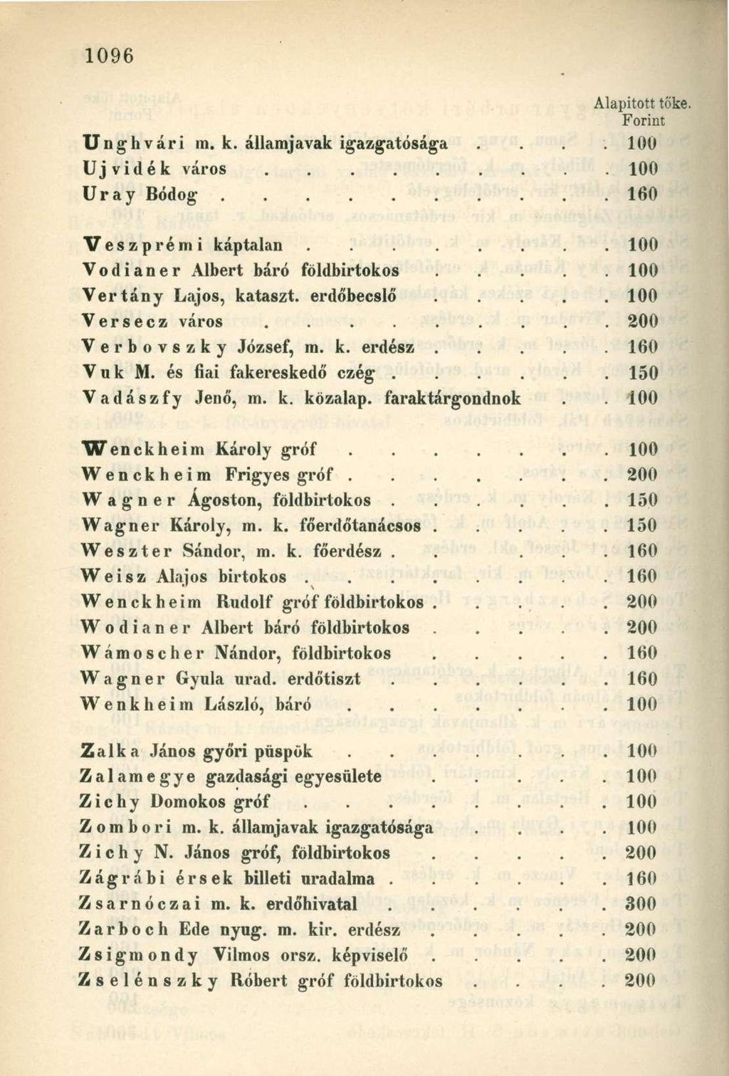 Alapított töke. Forint Unghvári m. k. állani javak igazgatósága. 100 Újvidék város........ 100 Uray Bódog. 160 Veszprémi káptalan. 100 Vodianer Albert báró földbirtokos. 100 Vertány Lajos, kataszt.