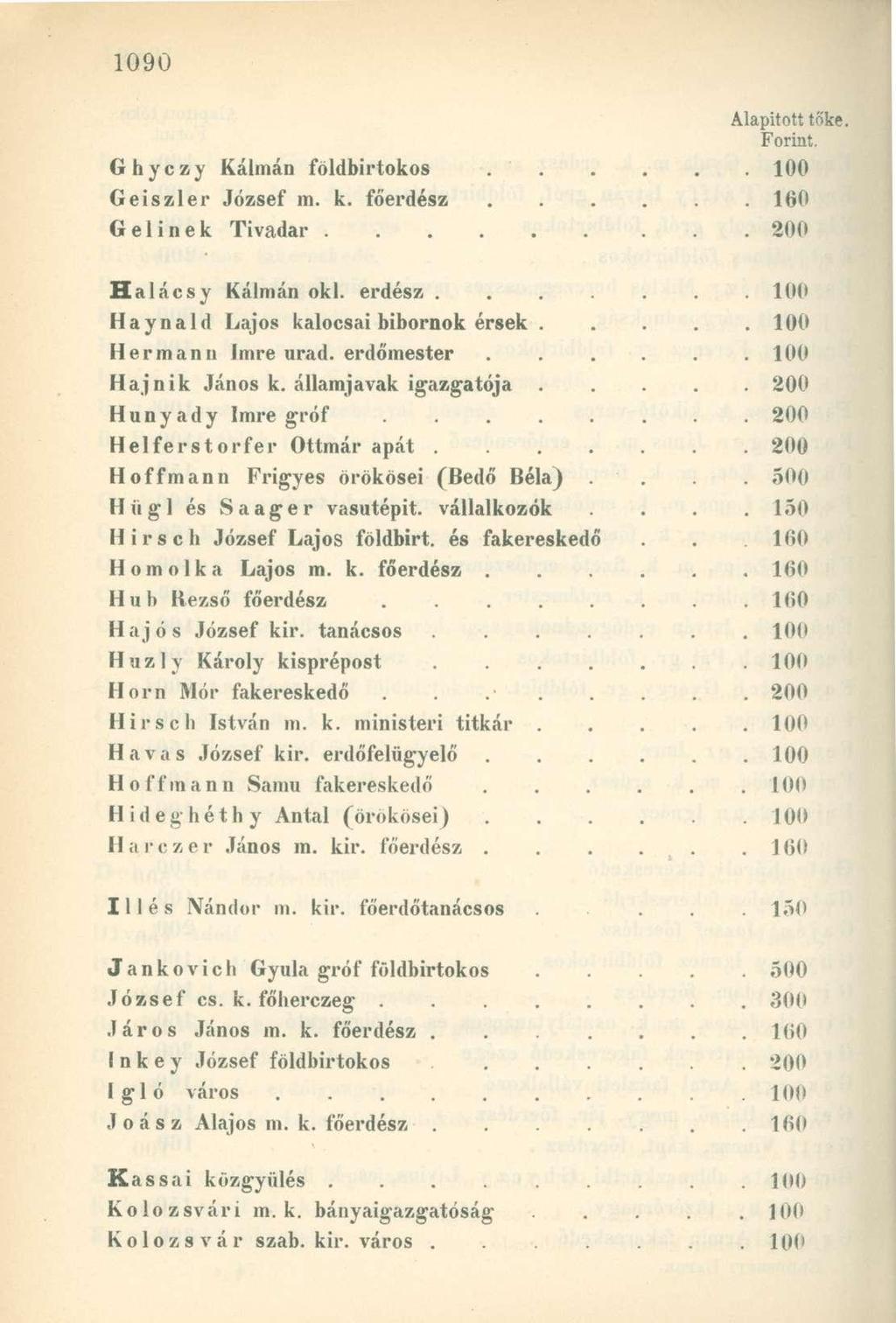 G h y c z y Kálmán földbirtokos.. Geiszler József m. k. főerdész G e 1 i n e k Tivadar Halácsy Kálmán oki. erdész.... Haynald Lajos kalocsai bibornok érsek. Hermánn Imre urad.