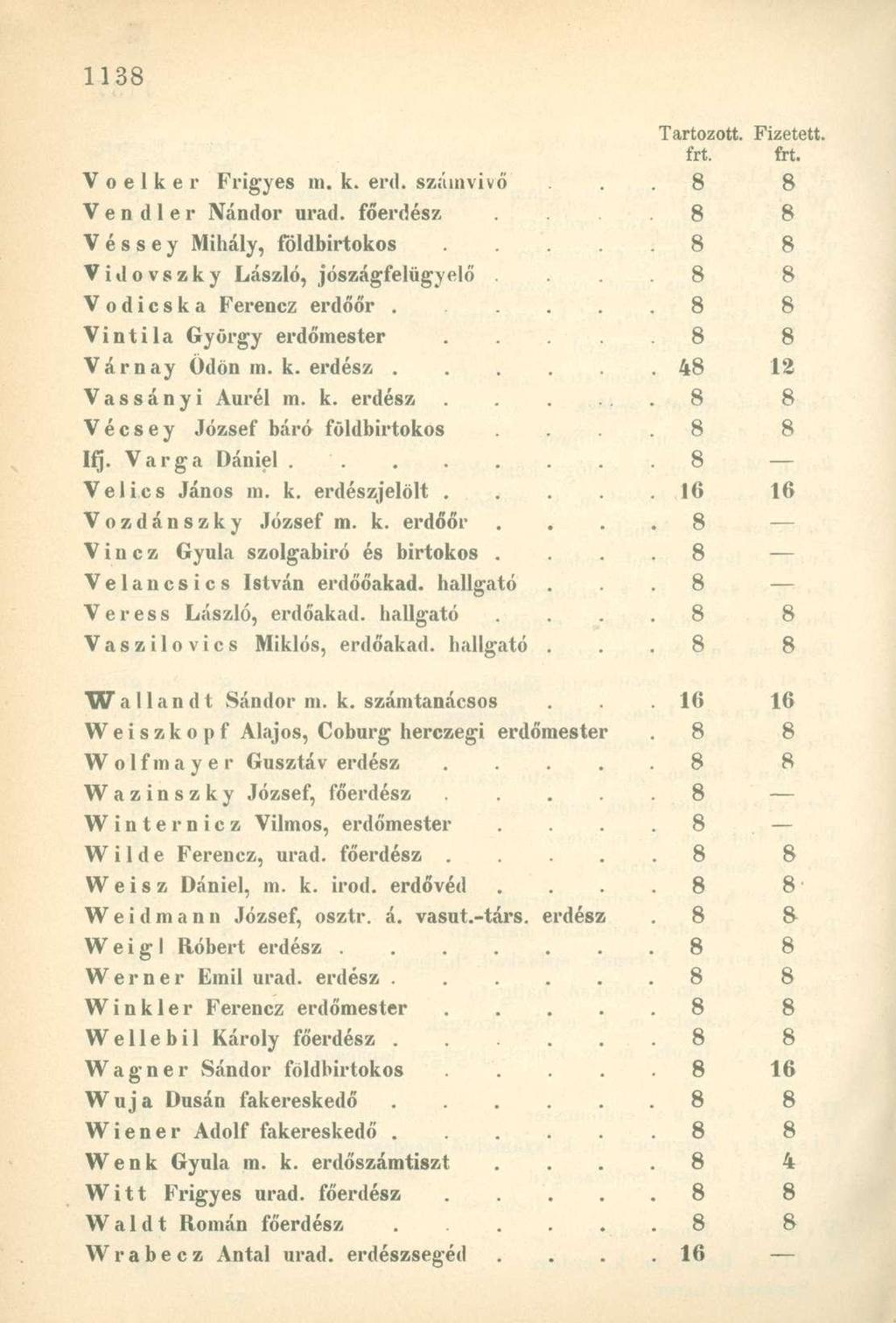 frt. frt. V o e 1 k e r Frigyes m. k. erd. számvivő 8 8 V e n d 1 e r Nándor urad. főerdész 8 8 V é s s e y Mihály, földbirtokos.