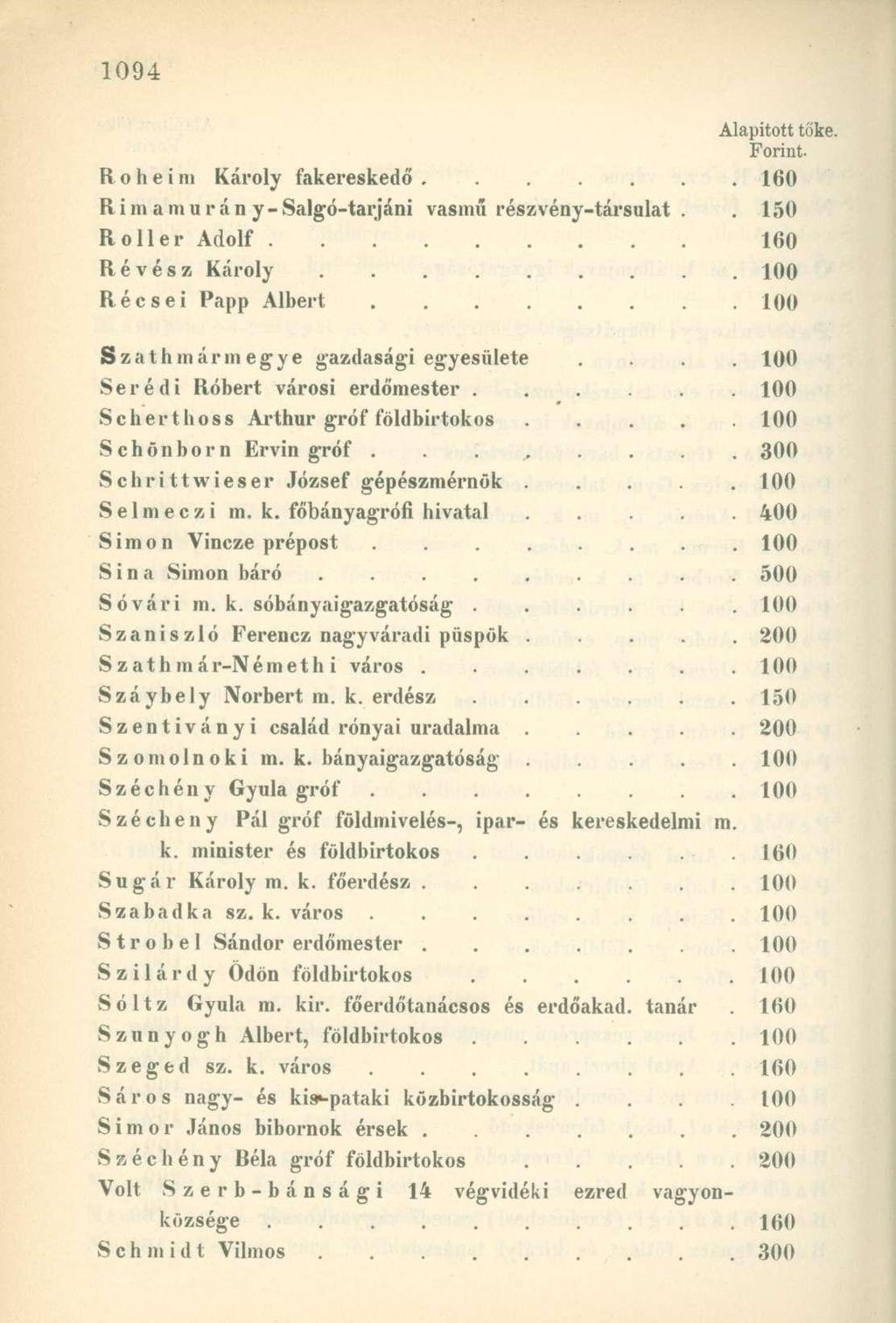 Alapitott tőke. Forint R o h e i m Károly fakereskedő.. 160 Rimamurány -Salgó-tarjáni vasmű részvény-társulat.. 150 Roller Adolf 160 R é c s e i Papp Albert.