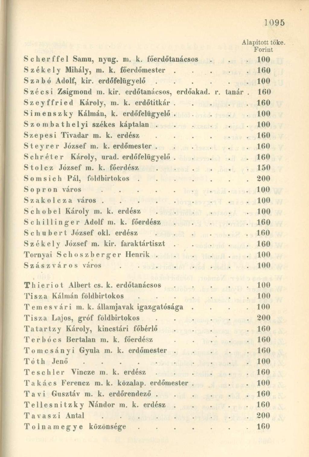 Alapított tőke. Forint Scherffel Samu, nyűg. m. k. főerdőtanácsos. 100 Székely Mihály, m. k. főerdőmester.. 160 Szabó Adolf, kir. erdőfelügyelő..... 100 Szécsi Zsigmond m. kir. erdőtanácsos, erdőakad.