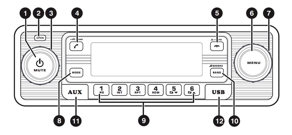 Elektromos kapcsolási rajz magyarázata Pin Konnektor Szín kábel Üzemmód / címke A4 sárga elem (+) A5 kék A7 piros gyújtás (ACC) A8 fekete földelés Csatlakoztassa egy teljesítményerősítő konnektorhoz