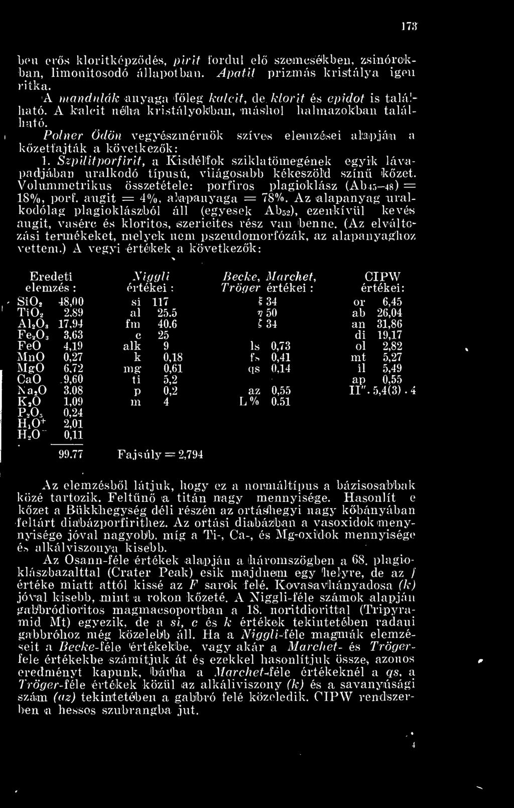 Szpilitporfirit, a Kisdélfok sziklatömegének egyik lávapadjában uralkodó típusú, világosabb kékeszöld szín kzet. Volummetrikus összetétele: porfiros plagioklász (Ab-i.i 48 ) = 18%, porf.