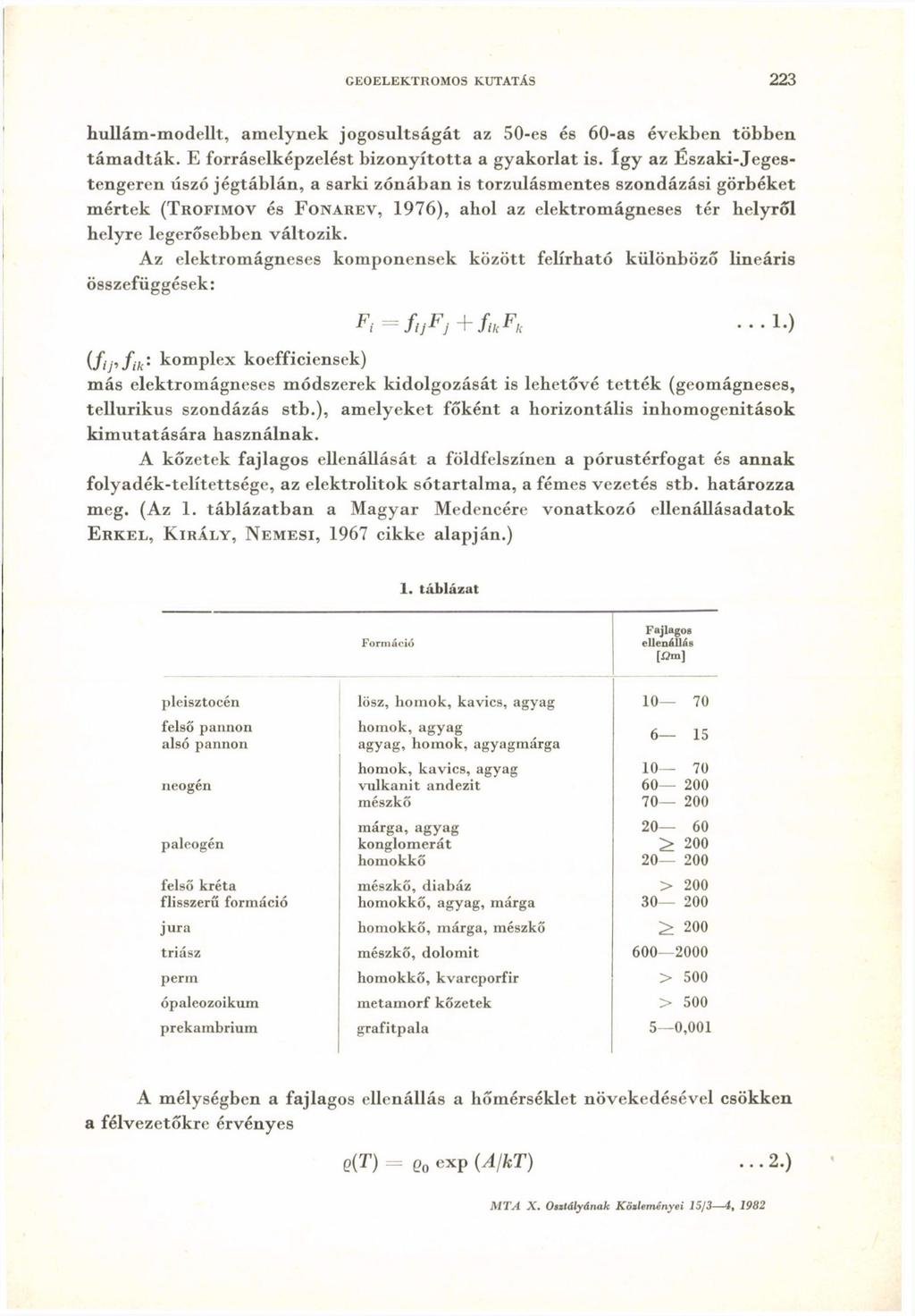 GEOELEKTROMOS KUTATÁS 223 hullám-modellt, amelynek jogosultságát az 50-es és 60-as években többen támadták. E forráselképzelést bizonyította a gyakorlat is.