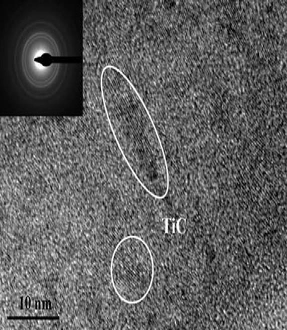 400 nm vastag rétegeket magnetronos porlasztással állítottam elő argon vagy nitrogén környezetben, különböző hőmérsékleteken (25 C 800 C) (1. ábra).