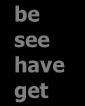 ... Our hypothesis predicts X. Opinions among us vary.