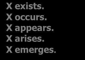 .., but other types of signposts: On the other hand.... Considering this from another angle.... Similar to the last point is.... Conversely.... Equally serious is.