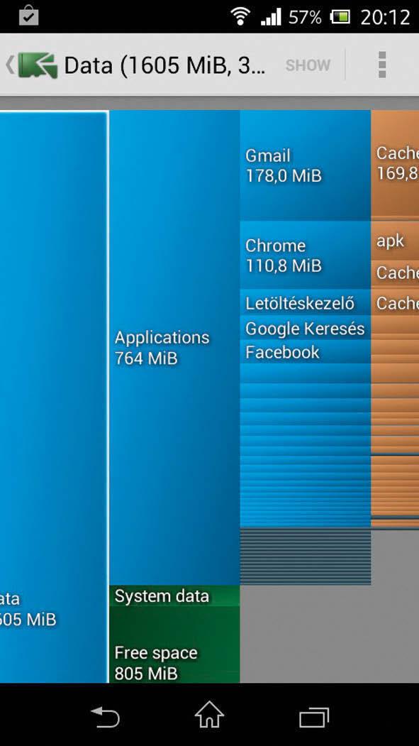 Android Bár a droidos fragmentáció viszonylag nagynak mondható, szerencsére a tárterület-kezelés nem sokat változott a 2.3- as verzió óta.