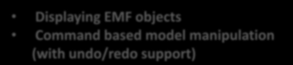 The EMF Toolkit Displaying EMF objects Command based model manipulation (with undo/redo