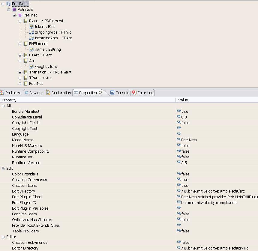 Generator model referred Ecore elements General