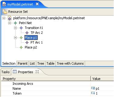 The editor of Petri Net models <?xml version="1.0" encoding="utf-8"?> <PetriNets.petrinet:PetriNet xmi:version="2.0" xmlns:xmi="http://www.omg.org/xmi" xmlns:petrinets.