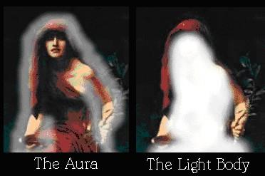 Az emberi lélek Az emberi lelket különböző részek alkotják. Az aura, a fénytest, a csakrák, az éteri képmás [a szellem, ami a fizikai test alakját veszi fel], és az intelligencia/tudat.