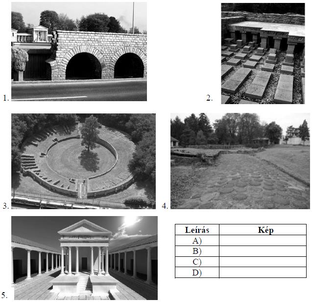 Az ókor története Érettségi feladatok gyűjteménye 11 14. A feladat Pannónia római kori történetével kapcsolatos. (K/4) Párosítsa a leírásokat a megfelelő képekkel! Írja a képek sorszámát a táblázatba!