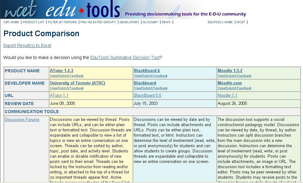 EDU-Tools 200