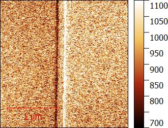 O2 Optikai kontraszt kép különböző hullámszámú
