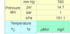 Oxigén ellátás Szív állapota MVO 2 (ml O 2 min -1 100g -1 ) Megállított szív