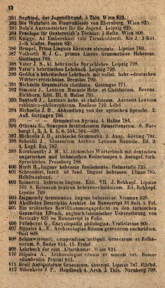 ta 381 Seyfried, der Jugendfreund. 3 This. Wien 832. 382 Die Wahrheit im Blumenkleide von Ebersberg. Wien 825. 383 Dolz s Anstandslehre für die Jugend. Leipzig 825.