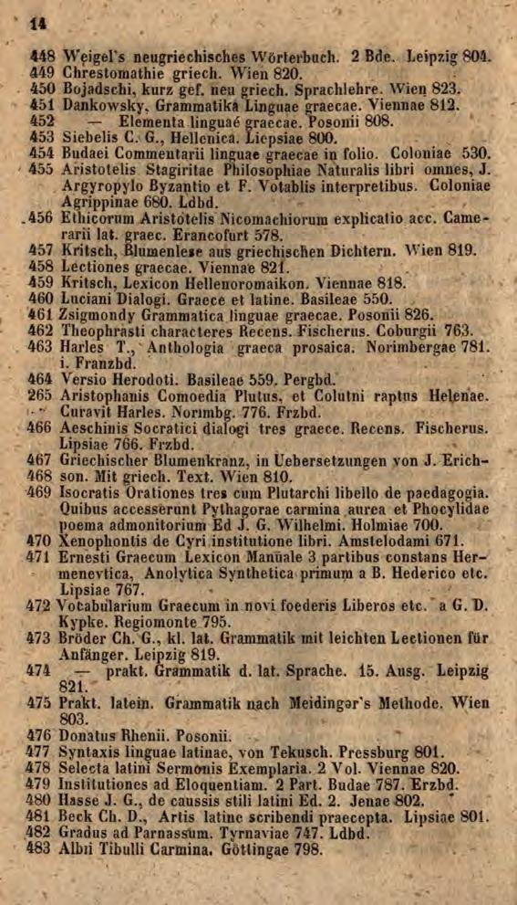 14 448 Wgigeľs neugriechisches Wörterbuch. 2 Bde. Leipzig 804. 449 Chrestomathie griech. Wien 820. 450 Bojadschi, kurz gef. neu griech. Sprachlehre. Wien 823.