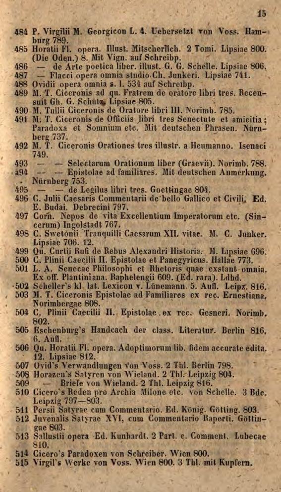 484 P. Virgilii M. Georgicon L. 4. Uebersetzt ron Voss. Hamburg 789. 485 Horatii Fl. opera. Illust. Mitscherlich. 2 Tomi. Lipsiae 800. (Die Oden.) 8. Mit Vign. auf Schreibp.