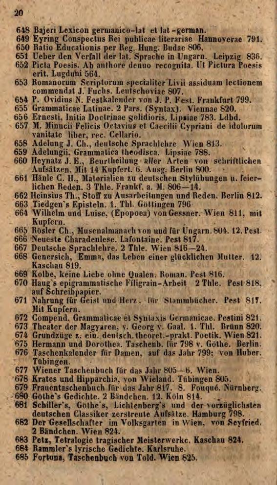 ŽO 648 Bajeři Lexicon geniiaiiico-lat el lal -german. 649 Eyring Conspectus Rei publicae litcrariae Hannoverae 791. 650 Ratio Educationis per Reg. Hung. Budae 806. 651 lieber den Verfall der lat.