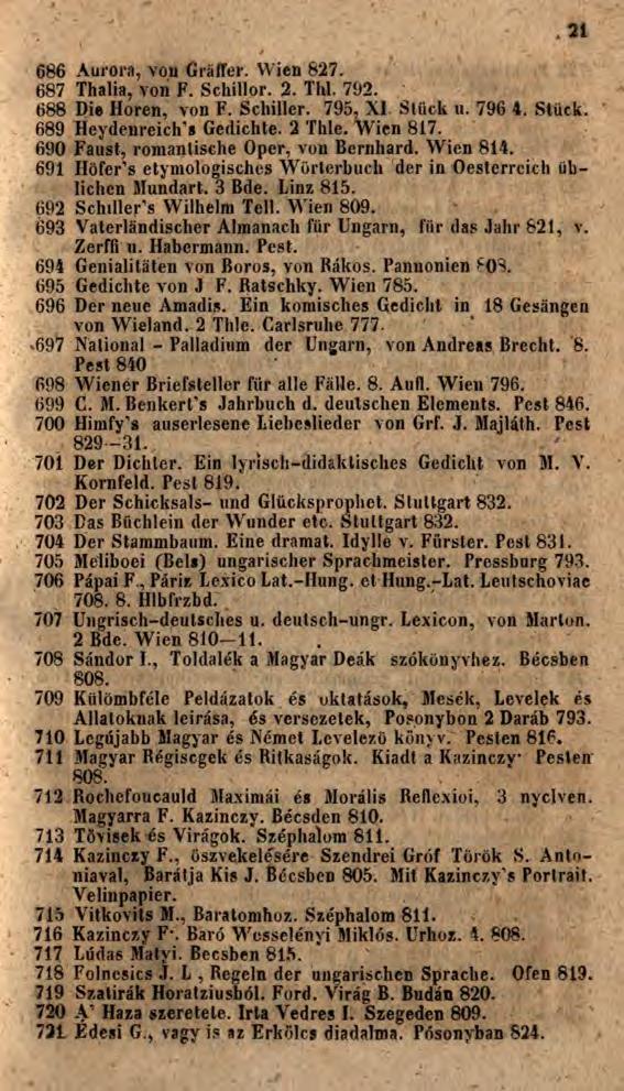 ,2 i 686 Aurora, von Gräffer. Wien 827. 687 Thalia, von F. Schillor. 2. TW. 7Ô2. 688 Die Horen, von F. Schiller. 795, XI Stück u. 796 4. Stück. 689 Heydenreich's Gedichte. 2 Thle. Wien 817.