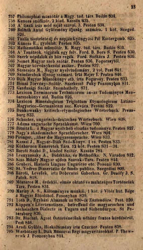 < 23 157 Philosophiai müszötár a Magy. tud. társ. Budán 834. 758 Kunosa szófűzér. 2 kiad. Kassán 835. 759 A tiszti Írás mód saját szavai. 3. Pesten 834. 760 Balmth Antal Gvütemény ifjúság, számára.