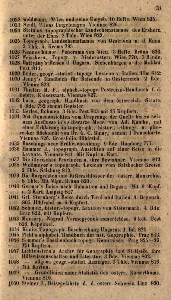1022 Weidmann, Wien und seine Umgeb. 10 Hefte. Wien 825. 1023 Seidl, U iens Umgebungen. Viennae 826. 1024 Steinius topographischer Landschematismus des Erzherz, unter der Enns. 2 Thle. Wien 822.