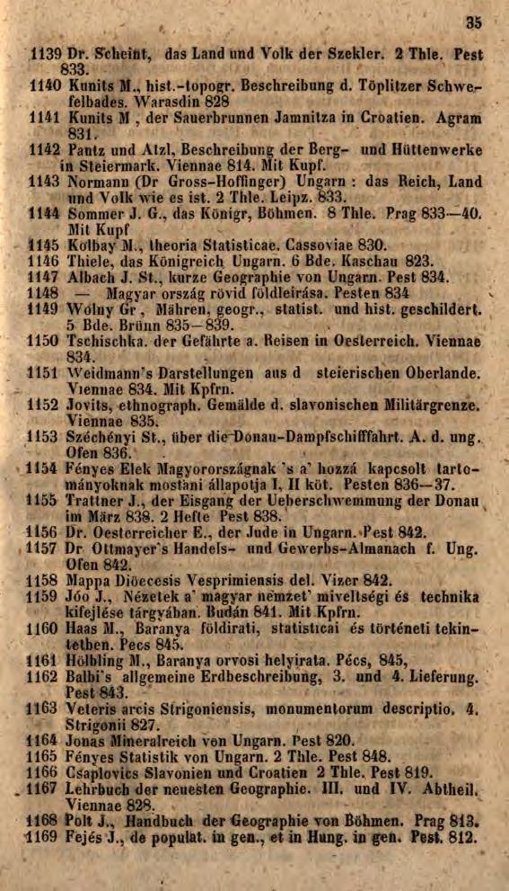 '. 35 1139 Dr. Scheint, das Land und Volk der Szekler. 2 Thle. Pest 833. 1140 Knnits M., hist.-topogr. Beschreibung d. Töplitzer Schwefelbades.