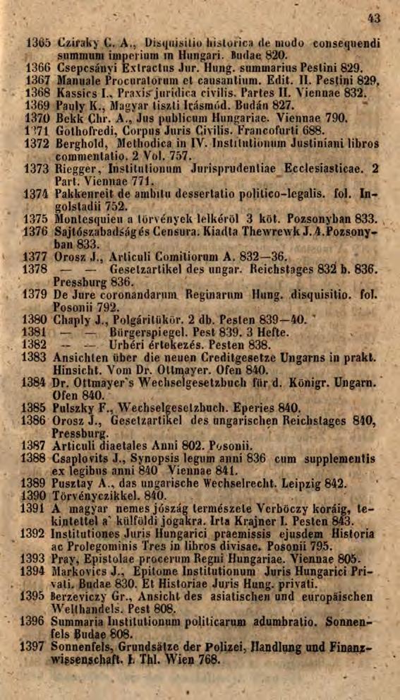 1365 Cziraky C. A., Disquisitio historica de mudo consequendi summum imperium m Hungari. Budae 820. 1366 Csepcsányi Extractus Jur. Hung, summarius Pestini 829. 1367 Manuale Procuratorum et causantium.
