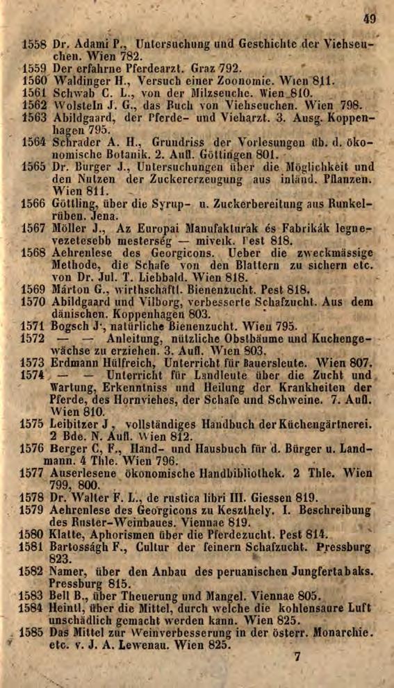 1558 Dr. Adami P., Untersuchung und Geschichte der Viehseuchen. Wien 782. 1559 Der erfahrne Pferdearzt. Graz 792. 1560 Waldinger If., Versuch einer Zoonomie. Wien 811. 1561 Schwab C. L.