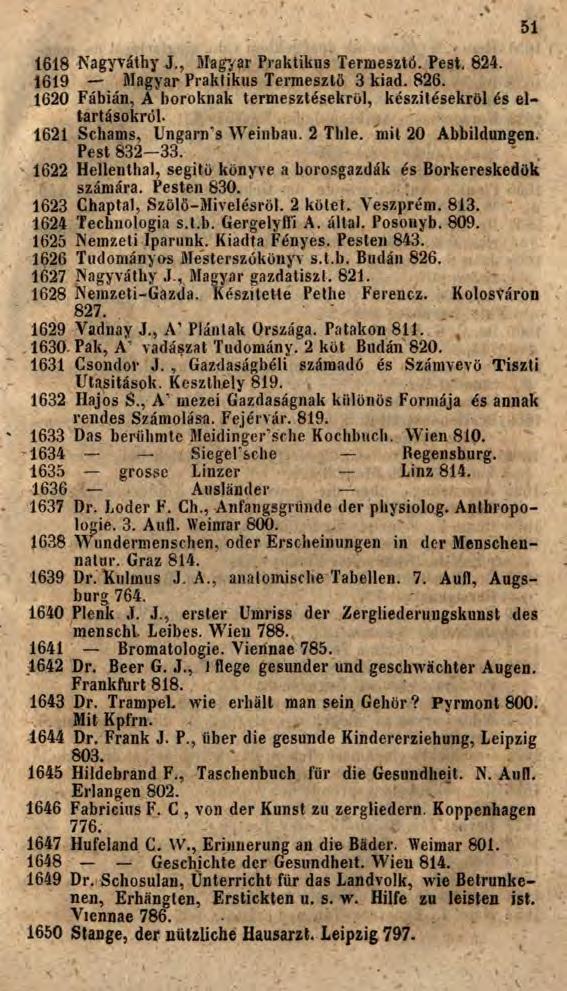 1618 Nagyváthy J., Magyar Praktikus Termesztő. Pest. 824. 1619 Magyar Praktikus Termesztő 3 kiad. 826. 1620 Fábián, A boroknak termesztésekről, készítésekről és eltartásokról.