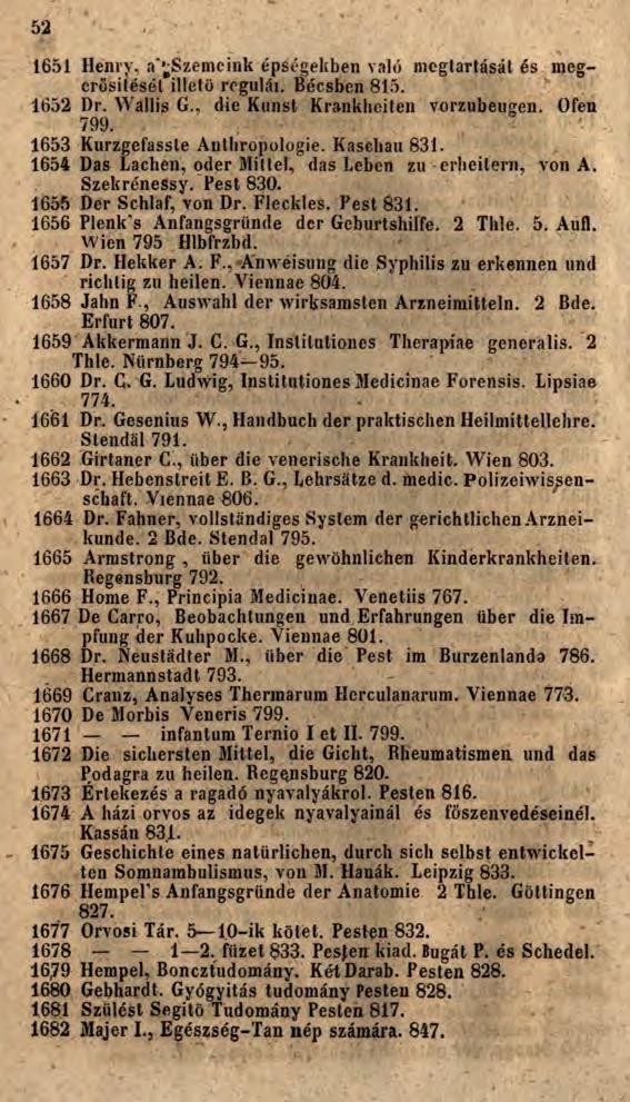 52 1651 Henry, a'^szemeink épségekben való megtartását és megerősitésél illető regulái. Becsben 815. 1652 Dr. Wallis G., die Kunst Krankheiten vorzubeugen. Ofen 799. 1653 Kurzgefassle Anthropologie.