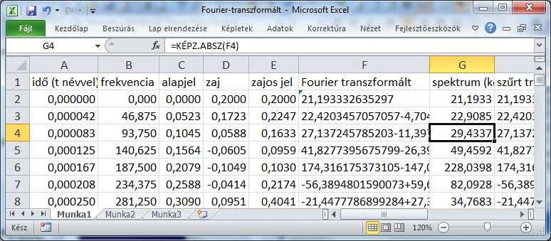FFT alkalmazás Fourier-analízis (folyt.