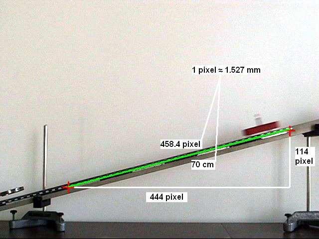 A fizikaoktatásban Sebesség és gyorsulás kvantitatív mérése 100 90 80 Lejtın megtett út az idı múlásával lejtı 1 [cm] lejtı 2 [cm] lejtı 3 [cm] 70 s [cm] 60 50 40 30 20 10 0 200 0 0.5 1 1.5 2 2.5 3 3.