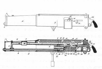 Eszes János 1. ábra. Clarke gyorstüzelő fegyvere, 1905 3. A HATNULLÁS GÉPÁGYÚ 1942-ben a német Luftwaffe két fronton vívott légi háborút a brit és a szovjet légierővel.