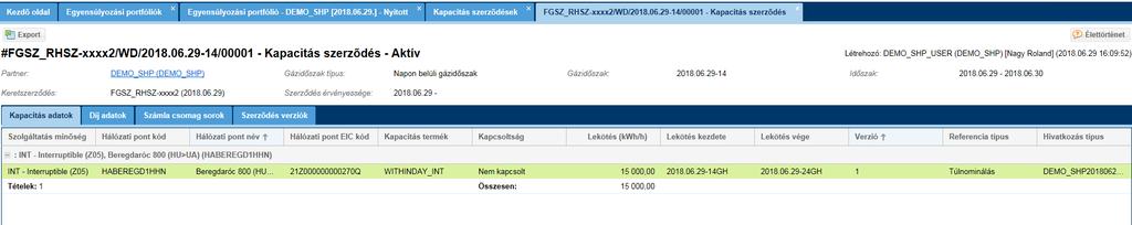 egyensúlyozási portfolióban A túlnominált