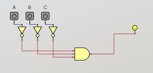 b. De-Morgan azonosságok alkalmazása után Y = AB C c. Csak NAND művelet marad, ha kielemezzük az eredményünket: Y = (AB) C 6.