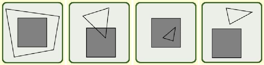 Látható felszín algoritmusok Négy lehetőség egy poligon és egy téglalap alakú terület