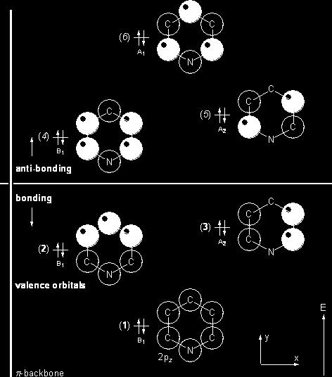 Piridin 6