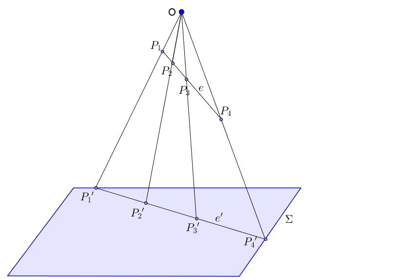 1.26. Definíció. P G(3, R)-ben adott egy Σ képsík és egy O / Σ vetítési centrum. Egy P R 3 \ {O} pontra lézetik OP egyenes.