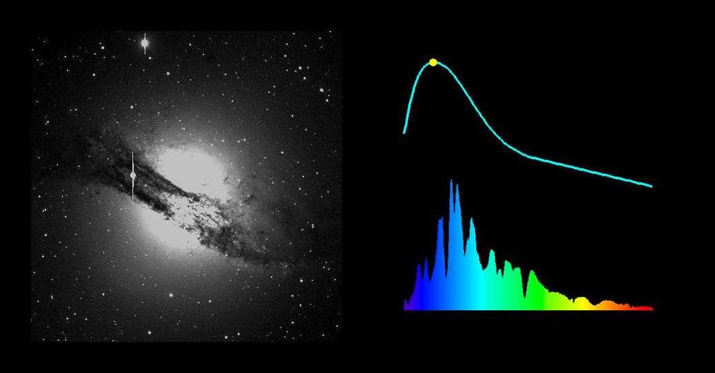 SZEGEDI TUDOMÁYEGYETEM Természettudományi és Informatikai Kar Optikai és Kvantumelektronikai Tanszék Csillagász szak Szupernóvák típusának meghatározása spektrumaik