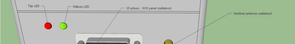 memória egységet valamint egy GSM modult. A központi egység fogadja a GPS antenna által fogadott jeleket, majd a központi egység összeállítja az adattovábbításhoz szükséges adatcsomagot.