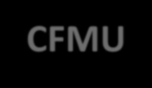 CFMU Central Flow Management Unit Ma:
