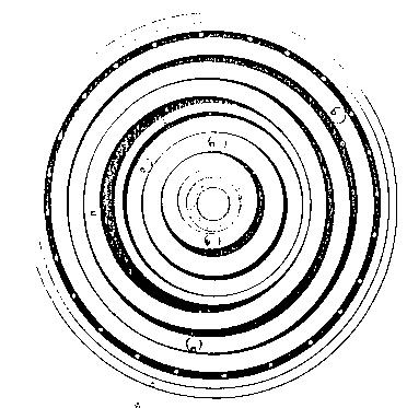 Descartes kozmológiája fizikai elvekre alapul: 1. a világ anyagi természetű és végtelen 2. kétféle szubsztancia: lélek (testetlen) anyag 3.