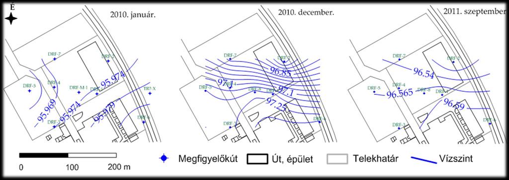 Monitoring I.